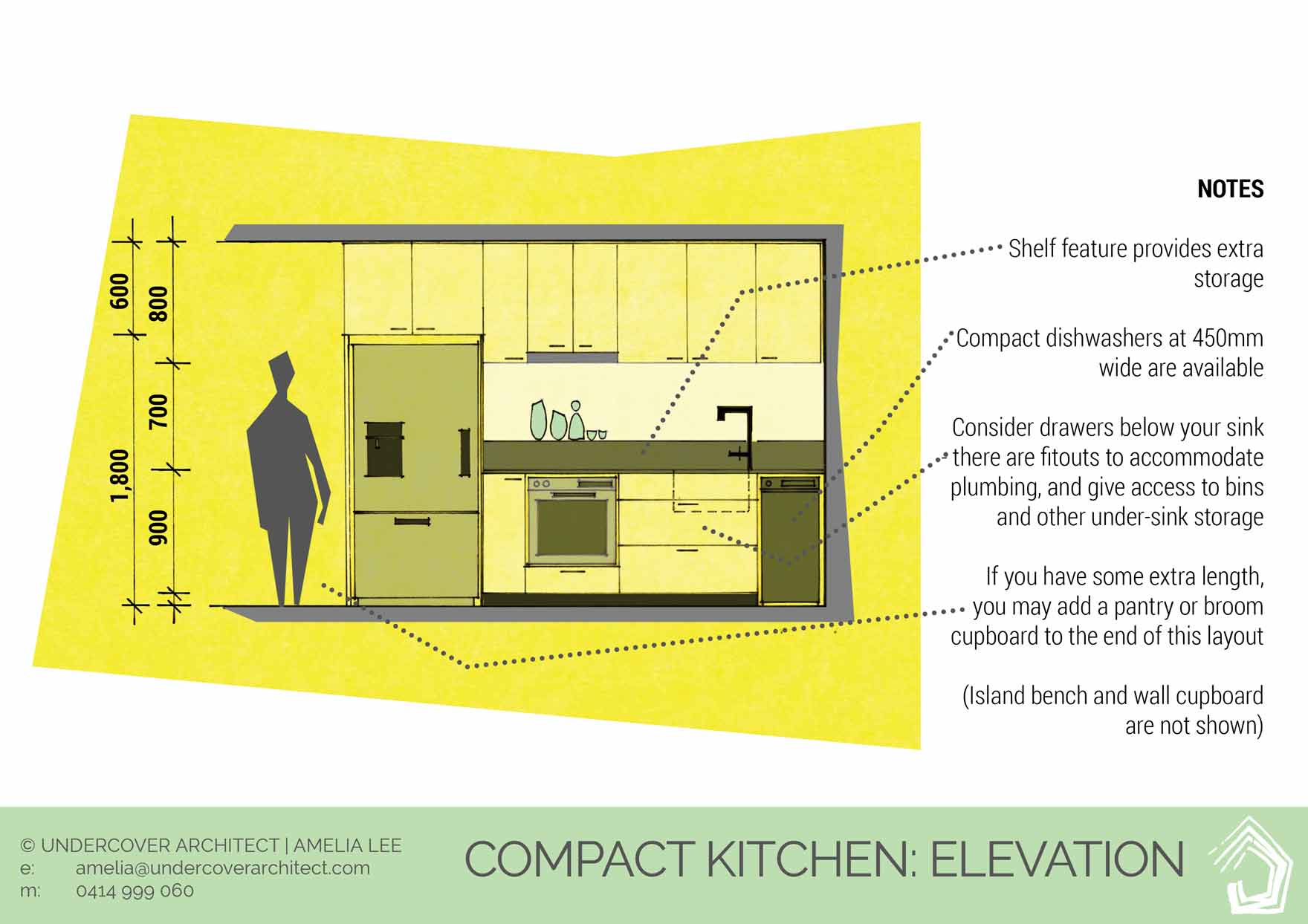 UndercoverArchitect-Compact-Kitchen-Elev