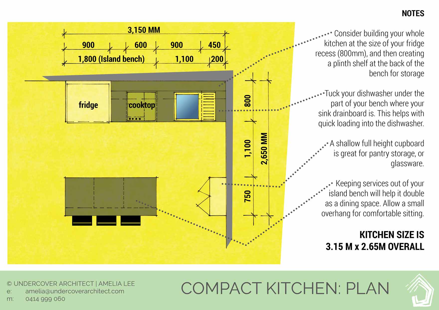 UndercoverArchitect-Compact-Kitchen-Plan